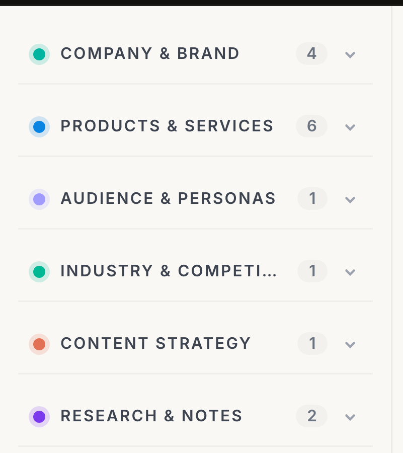 The knowledge base: company and brand, products and services, audience and personas, industry and competitors, content strategy, research and notes, each with its page count